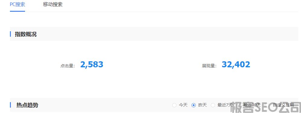 企加科技-穩(wěn)定4年的SEO服務(圖1)